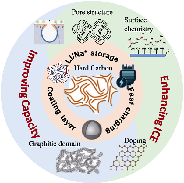 非凡娱乐官网-不凡成绩非凡,相信品牌的实力